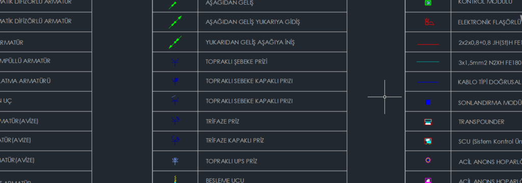 Autocad Elektri̇k Proje Çi̇zi̇m Sembolleri̇