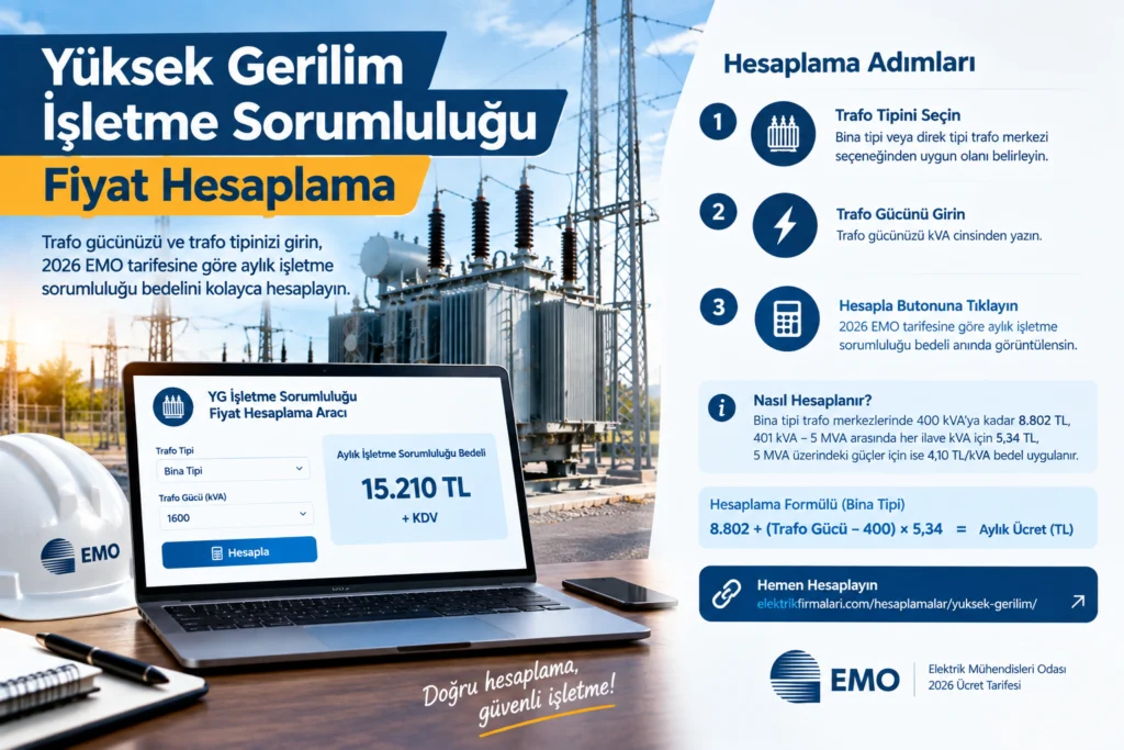 Yüksek Gerilim İşletme Sorumluluğu Fiyat Hesaplama Aracı