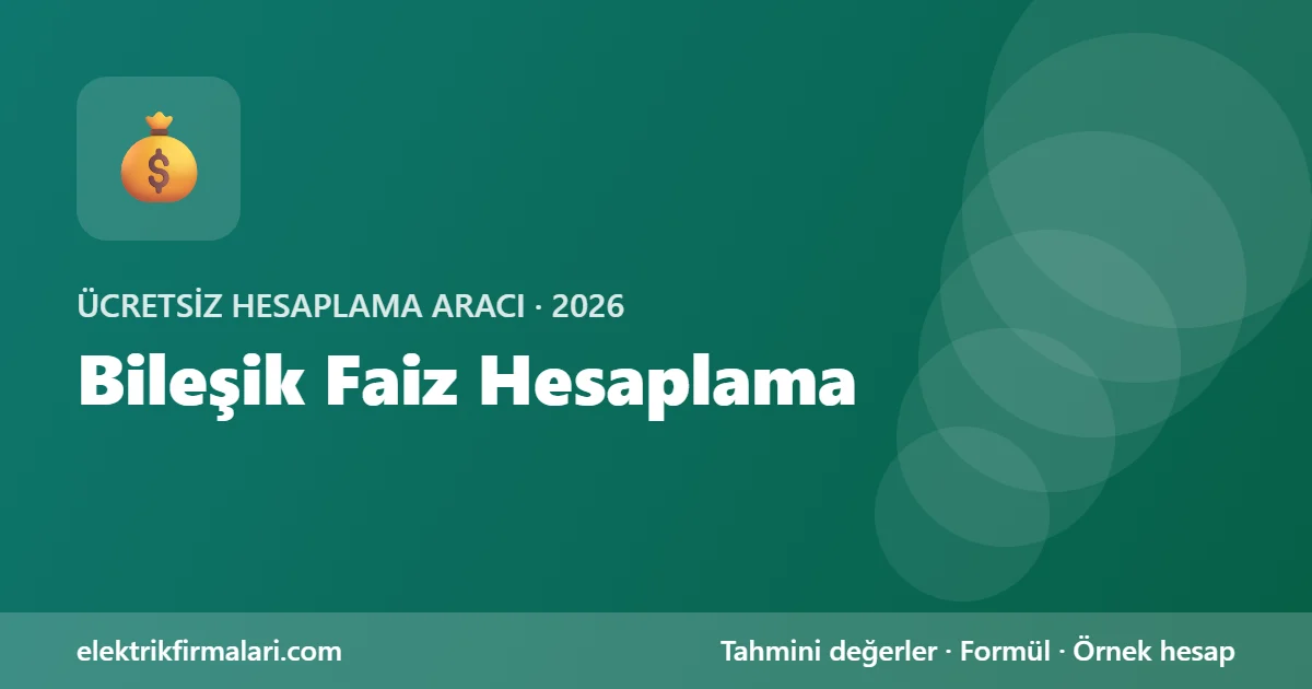 Bileşik faiz hesaplama aracı görseli