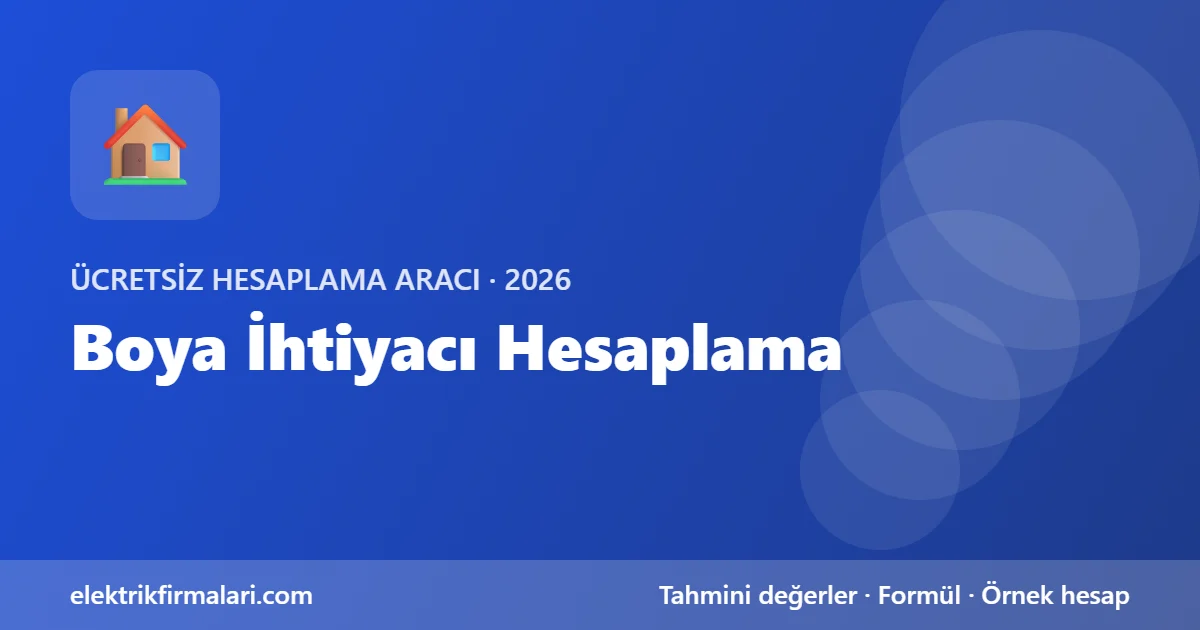 Boya ihtiyacı hesaplama aracı görseli